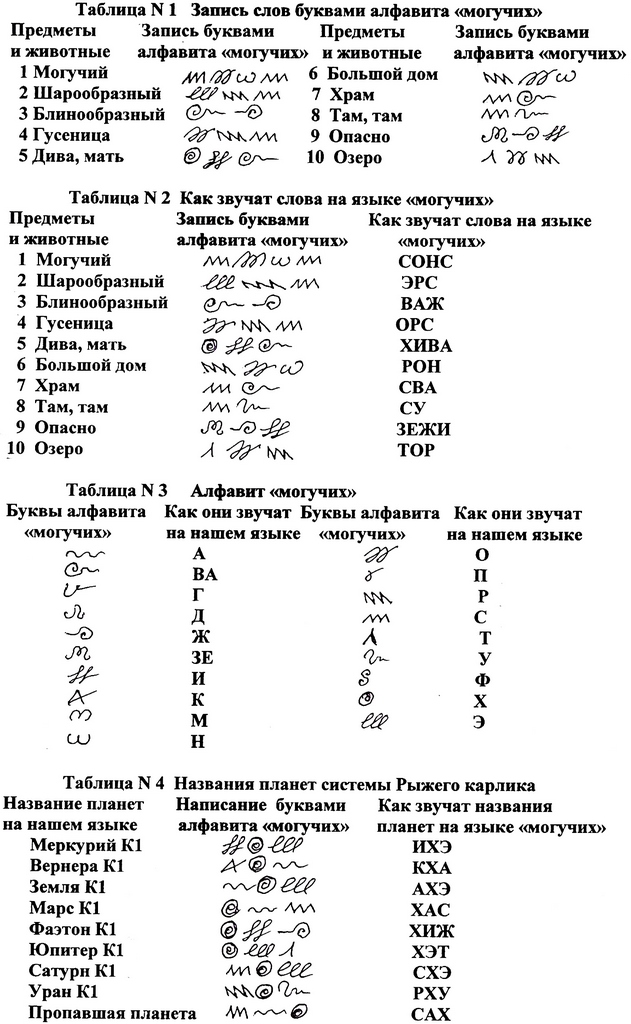 Кракен даркнет плейс